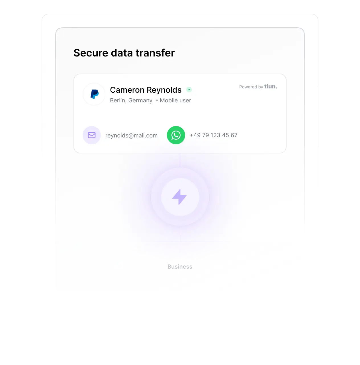 Secure data transfer